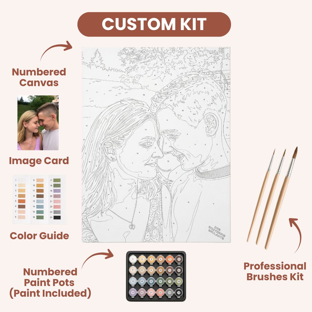 Custom Paint by Numbers Kit