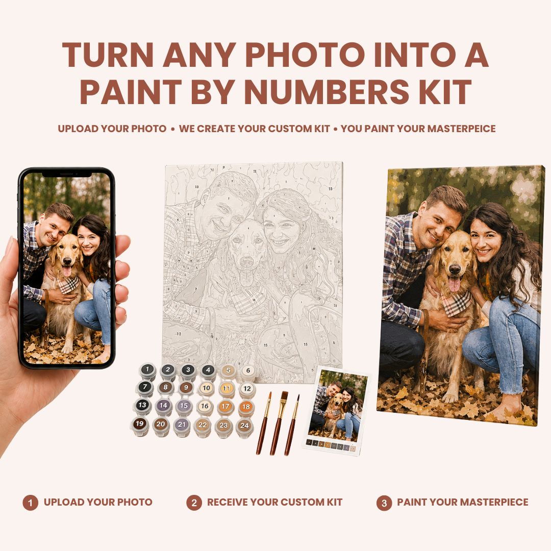 Custom Paint by Numbers Kit