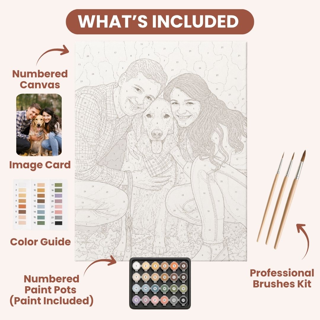 Custom Paint by Numbers Kit