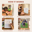 Custom Paint by Numbers Kit