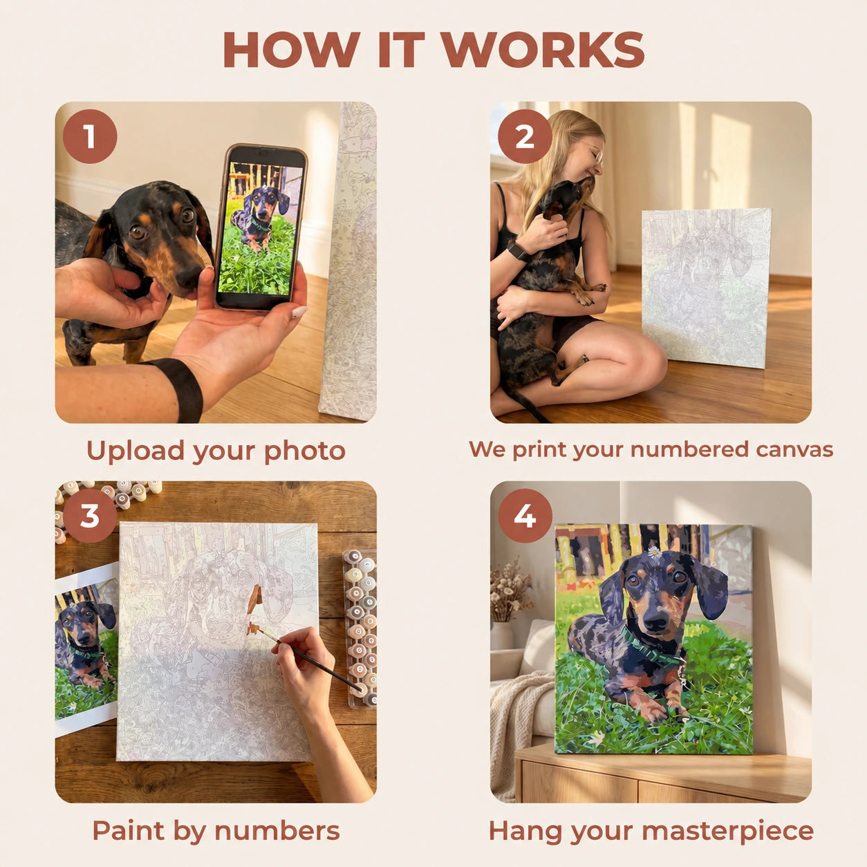 Custom Paint by Numbers Kit