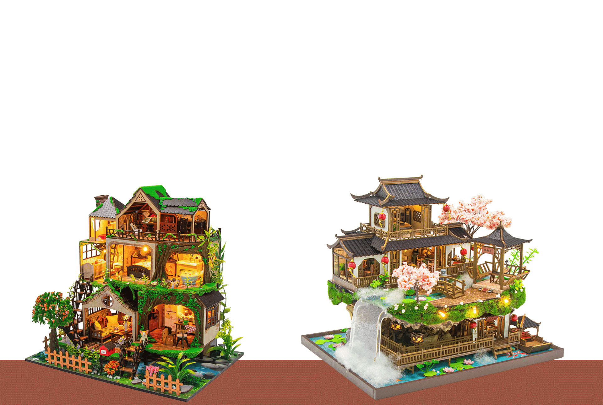 Community Background